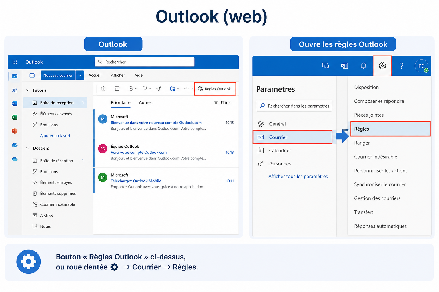 Capture Outlook pour ouvrir les regles